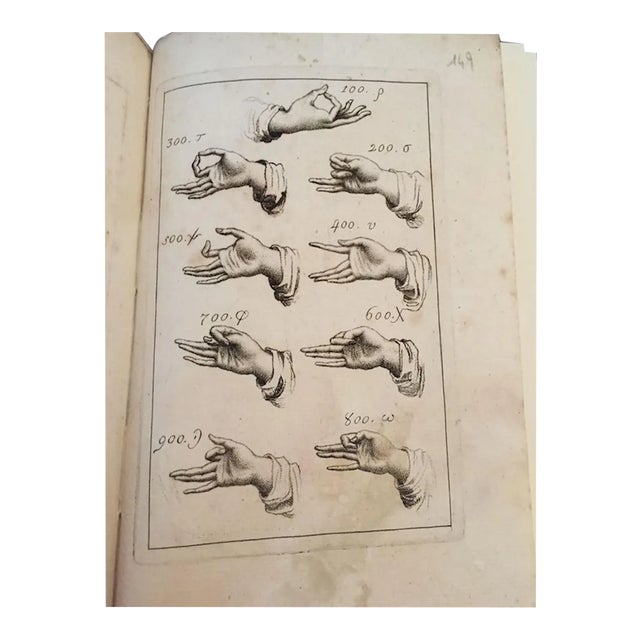 Scoperta della Chironimia ossia dell'arte di gestire con le mani\. - 1797 1797 For Sale