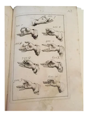 Scoperta della Chironimia ossia dell'arte di gestire con le mani\. - 1797 1797