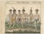 Dance of California Indians and Tower of Tlaxcallan, 1800s, Paper For Sale - Image 5 of 9