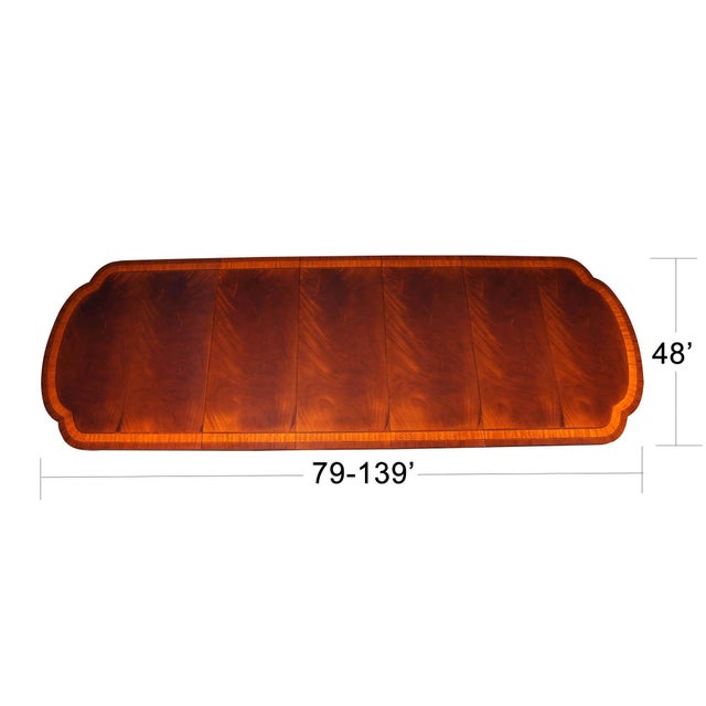This scalloped corner mahogany dining table produced by Niagara Furniture has a lot of great features that combine to make...