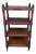 19th Century English Etagere For Sale