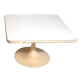 Example of Burke, Inc. Tables