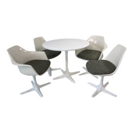 Example of Burke, Inc. Tables