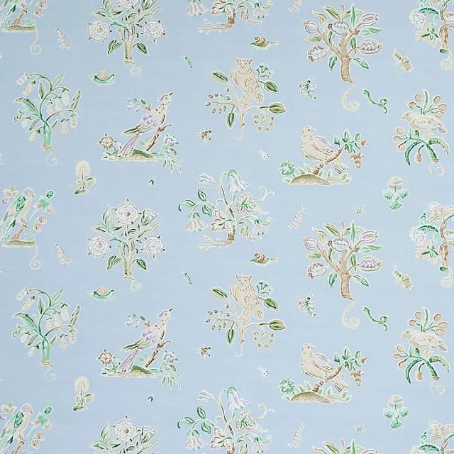 Sample - Schumacher Magical Menagerie Wallpaper in Sky For Sale