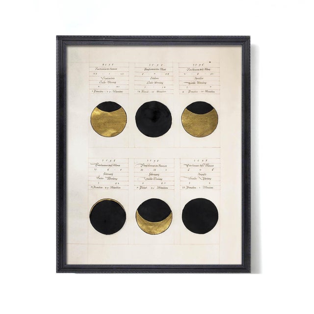 Industrial Solar and Lunar Eclipse Print in Black and Gold For Sale - Image 3 of 7