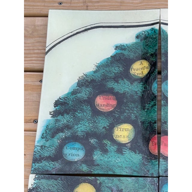 1980s John Derian "Tree of Temperance" Decoupage 9 Piece Glass Tray Set For Sale - Image 10 of 12