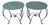 Pair of Late 19th / Early 20th-Century Lacquered Iron Round Tables For Sale