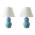 Mid-Century Modern Stunning Pair of Christopher Spitzmiller Gourd Lamps Robin's Egg - Pair For Sale