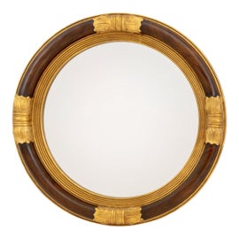 Example of Convex Mirrors