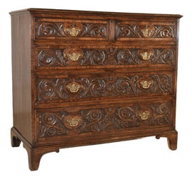 Example of Chests of Drawers