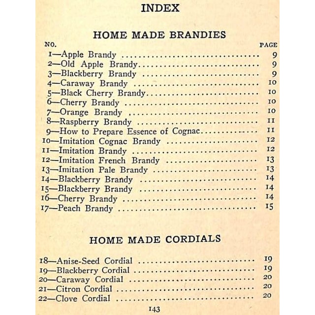 "Giggle Water" 1928 Warncock, Charles S. For Sale - Image 9 of 12