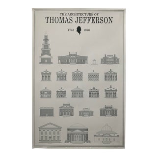 The Architecture of Thomas Jefferson Unframed Poster For Sale