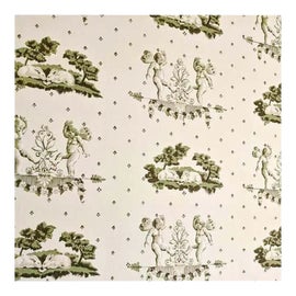 Example of Brunschwig and Fils Wallpaper Rolls