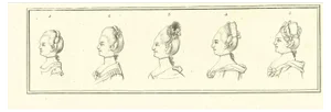 Thomas Holloway, Heads of Women, Original Etching, 1810