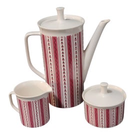 Example of Villeroy and Boch Coffee Sets