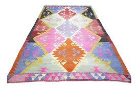 Example of Turkish Rugs