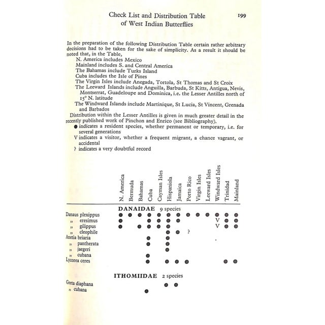 "A Field Guide to the Butterflies of the West Indies" 1975 Riley, Norman D. For Sale - Image 9 of 12
