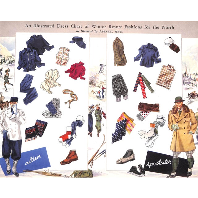 [163] pp. Apparel Arts Publications, Inc. 1935 14 1/4" x 11 1/4"