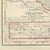 19th Century Antique Map of Oklahoma and Indian Territory before Statehood, 1899 For Sale - Image 5 of 12
