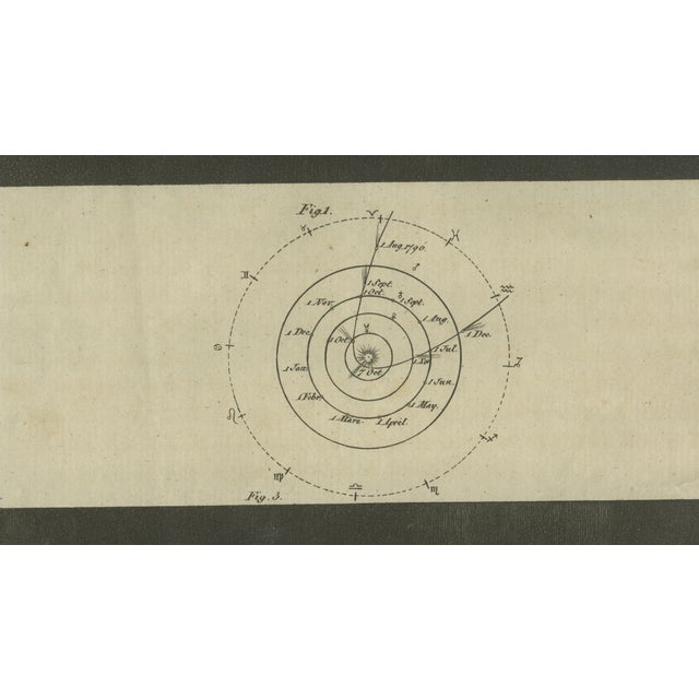 Antique Comets with Tails Engraving by Bertuch, 1807 For Sale - Image 4 of 9