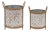 Footed Metal Aztec Planter (Set of 2) For Sale