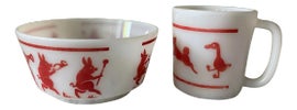 Example of Hazel-Atlas Mugs and Cups