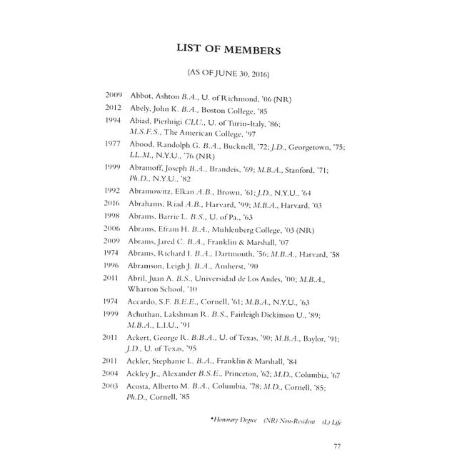 Paper Annual of the University Club 2016 For Sale - Image 7 of 9