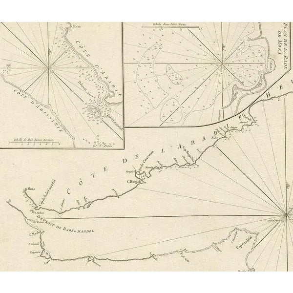 Antique Engraved Map of Part of the Red Sea, 1775 For Sale - Image 3 of 6