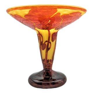 Art Deco Cameo Glass Vessel with Poppies by Charles Schneider for Le Verre Français, 1920s For Sale