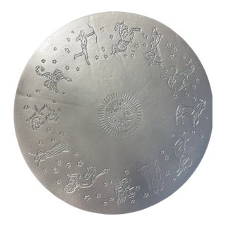 1990s Cast Iron Zodiac Bistro Table For Sale