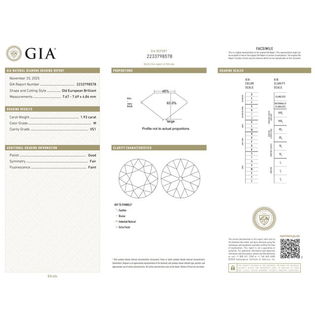 1910s 1910s Edwardian Gia 1.93 Carat Old European Cut Diamond Platinum Engagement Ring, Size 7.5 For Sale - Image 5 of 5