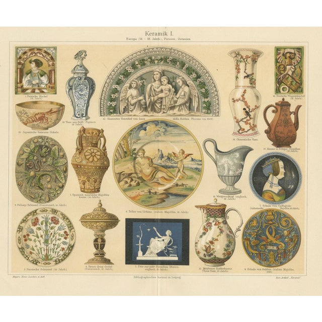 Paper Antique Chromolithographs of Ceramics Through the Ages, 1898, Set of 2 For Sale - Image 7 of 13