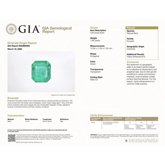 Metal Gia 7.88 Carat Colombian Emerald Diamond 18k White Gold Cocktail Ring, Size 7.25 For Sale - Image 7 of 8