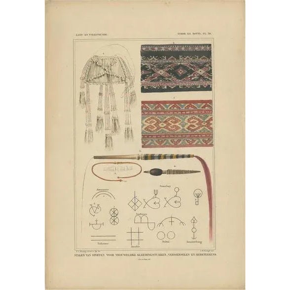 C.J. Temminck, Fabrics of Timor and Rotti, 1840, Paper For Sale - Image 5 of 5