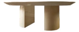 Example of Tables in Minneapolis