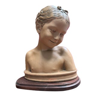 Late 19th Century French Terracotta Bust of "La Rieuse" After Jean-Baptiste Pigalle For Sale