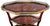 Theodore Alexander Flame Mahogany Veneer Octagonal Accent Table For Sale In Los Angeles - Image 6 of 6