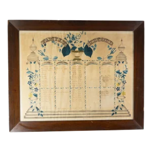 19th Century American Folk Art Family Record From Massachusetts and New Hampshire