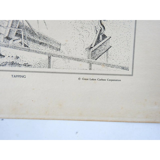 Circa 1950's industrial print produced by the Great Lakes Carbon Corporation. Titled Tapping, no artist name. Unframed,...