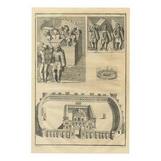Montfaucon, Roman Walled Camp Enclosures and Soldiers, 1722, Engraving For Sale