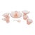 Early 20th Century Curated Pink Depression Glass Hostess Collection - 7 Piece For Sale