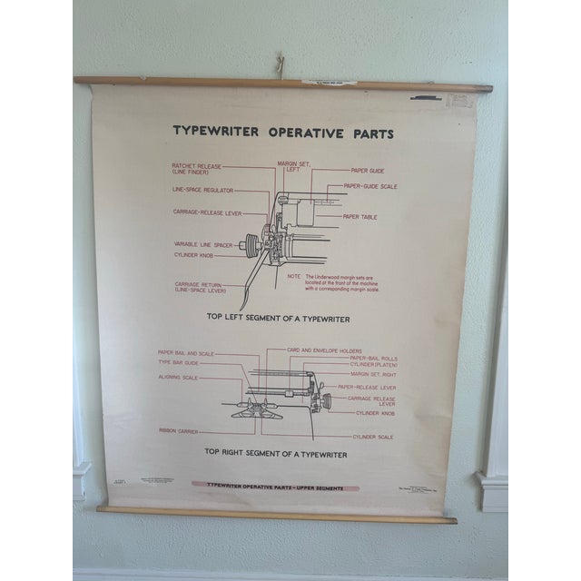 White Vintage 1969 Typing Instruction Pull-Down Chart – Secretary School Poster --Poster C For Sale - Image 8 of 8