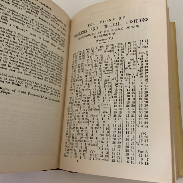 Late 19th Century Antique The Game of Draughts Book For Sale - Image 5 of 8