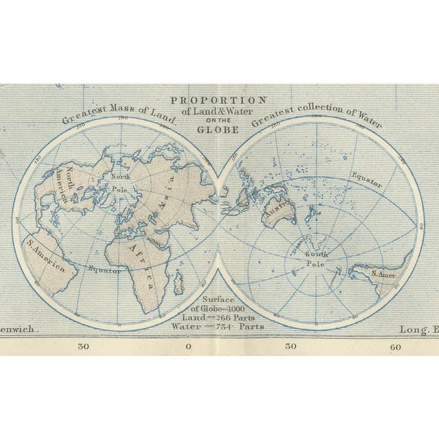 World Map of Ocean Currents by A. K. Johnston, 1852 For Sale - Image 6 of 10