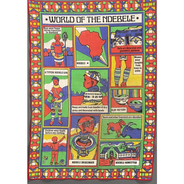 Vintage 1970s World of the Ndebele Wall Hanging African Multicolor Decorative Textile For Sale - Image 13 of 13
