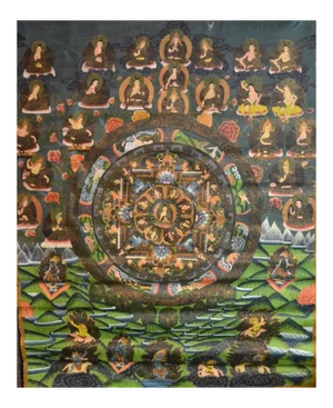 Vintage Nepalese Thangka - Early 20th Century Early 20th Century