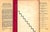 SAINTSBURY, George [173] pp. The Macmillan Company 1934 Fourth Edition 8" x 5 3/4" George Edward Bateman Saintsbury, FBA...