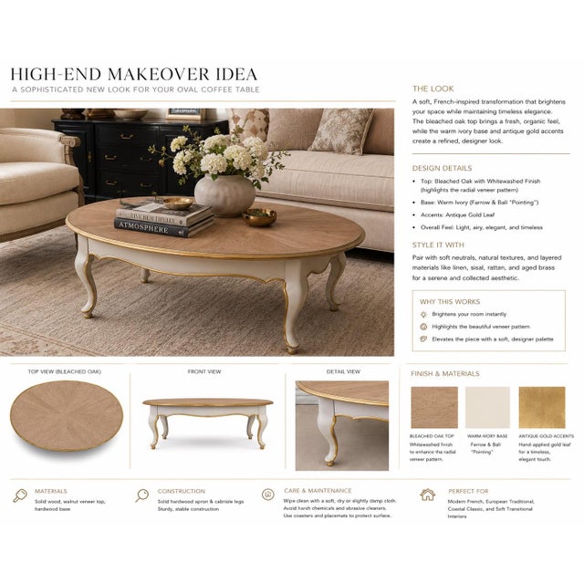 A sophisticated reinterpretation of a classic French Provincial oval coffee table, this beautifully refinished piece...