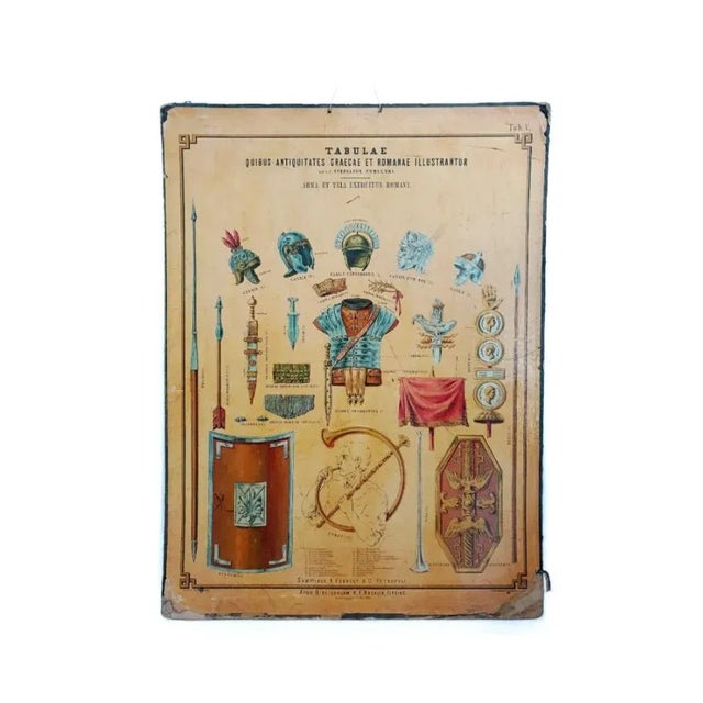 Collotype print, photo reproduction weapons and arms of the roman army plate v published by n. Fenould & co., saint...