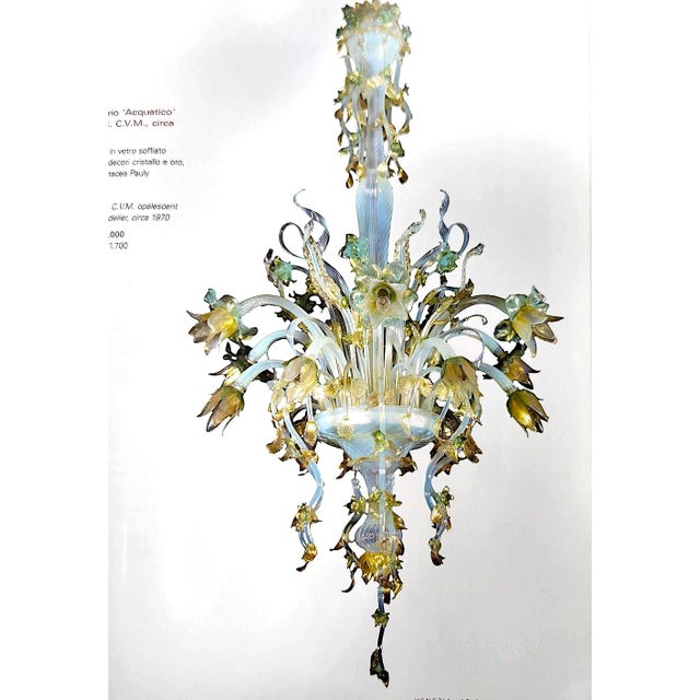 2005 Sotheby's Auction Catalog, "Vetri Di Murano. La Collezione Storica Pauly", Murano Glass, the Historic Pauly Collection, Venice, Italy For Sale - Image 11 of 16